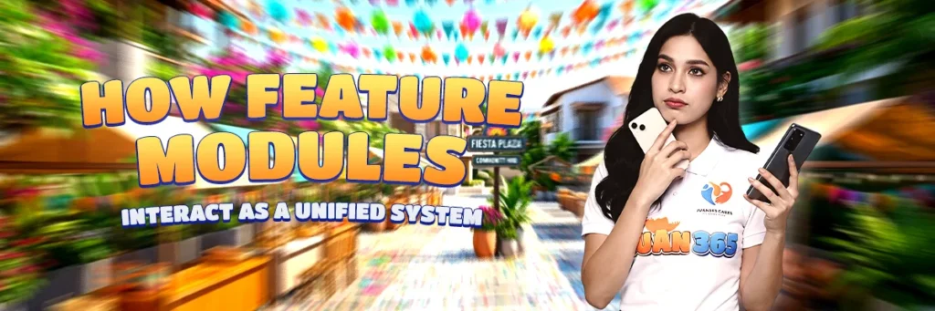 how feature modules interact as a unified system