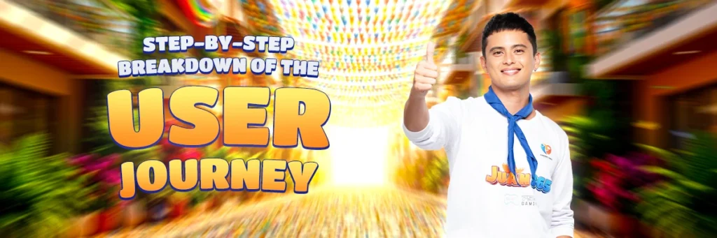 1365 casino player flow: step-by-step breakdown of the user journey